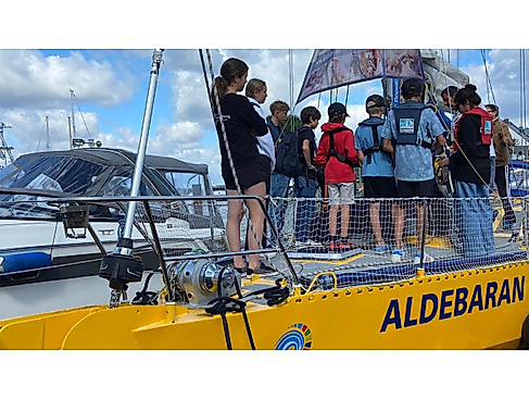 sailingLAB